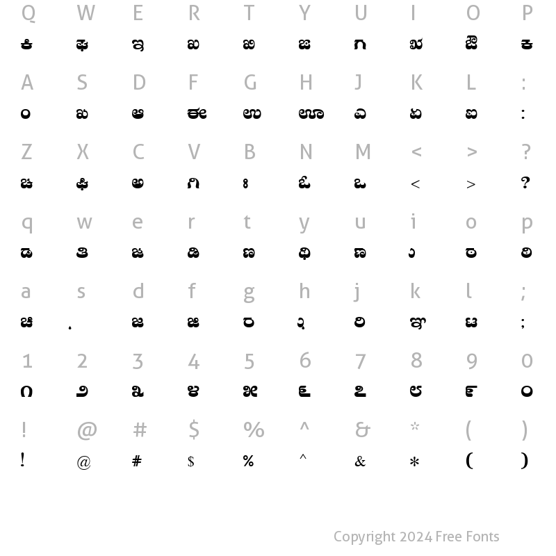 Character Map of Nudi 27 k Regular