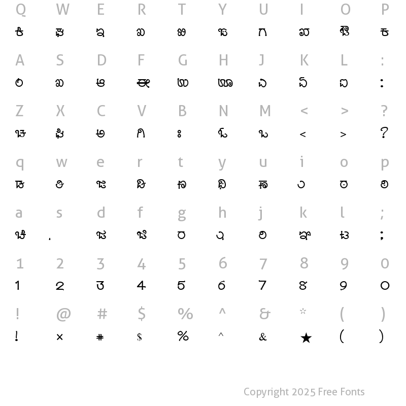 Character Map of Nudi Akshar-12 Normal