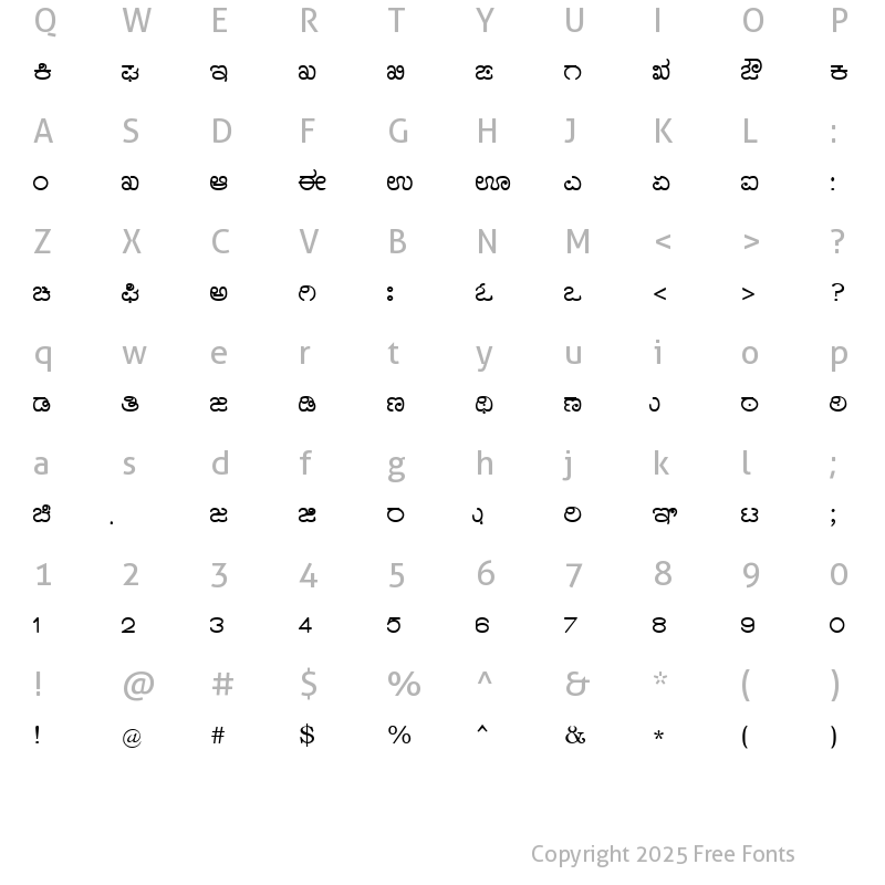 Character Map of Nudi Akshar-14 thin