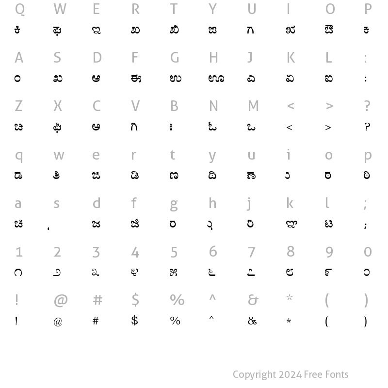 Character Map of Nudi Akshara-10 Normal