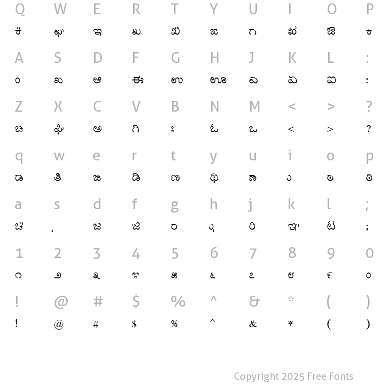 Character Map of Nudi Akshara Regular