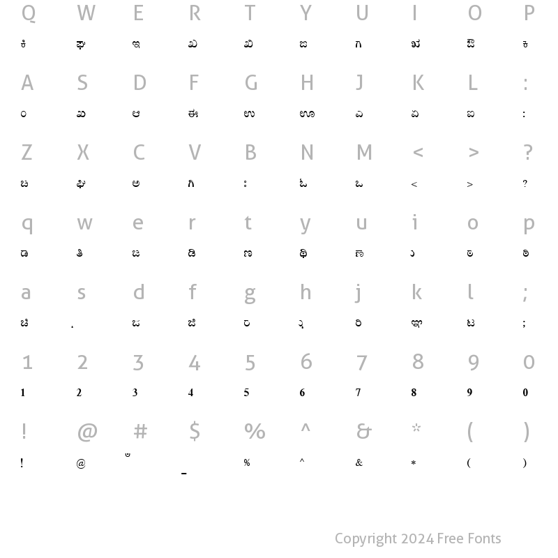 Character Map of Nudi vedic e Bold