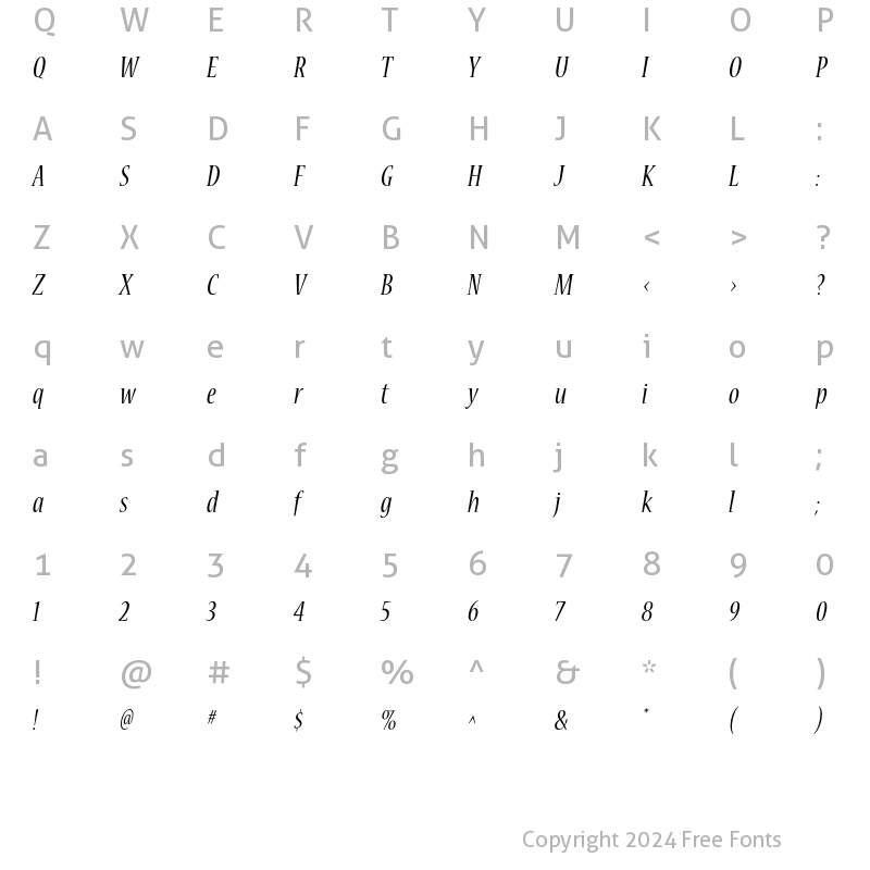 Character Map of Nueva Std Condensed Italic