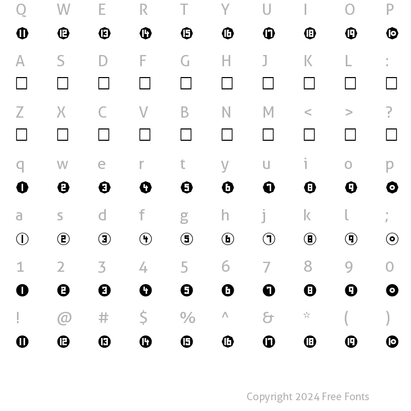 Character Map of Number Plain