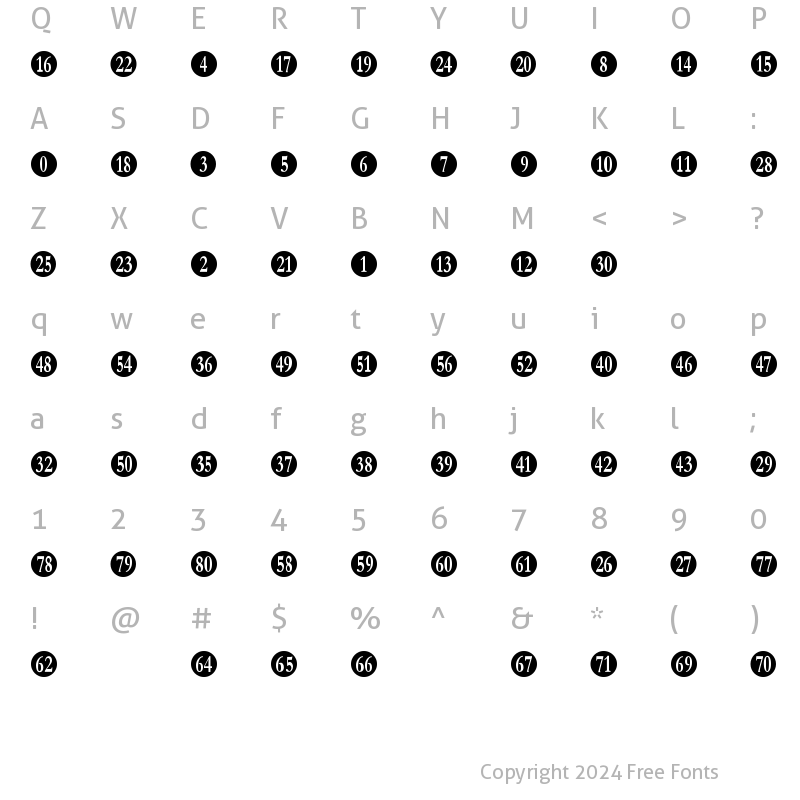 Character Map of Numberpile Regular