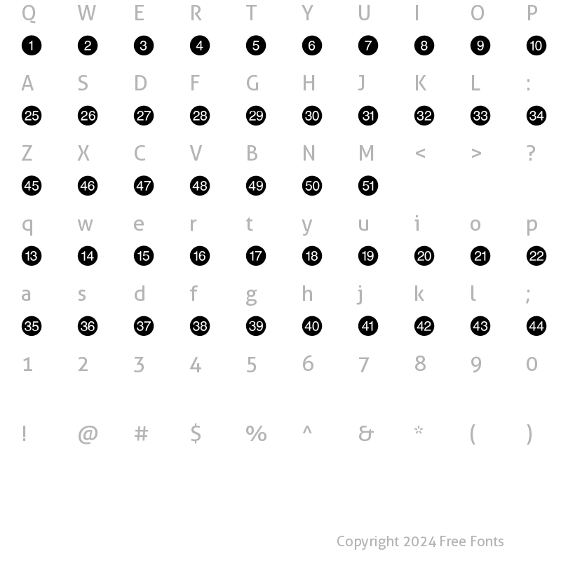 Character Map of Numerics P03 Regular