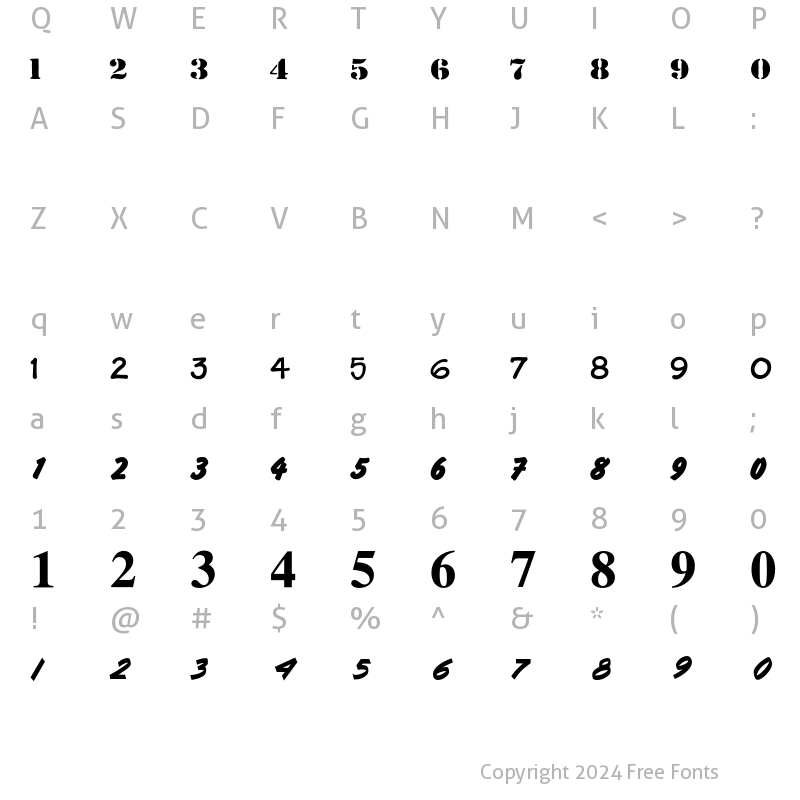 Character Map of Numerics P06 Regular