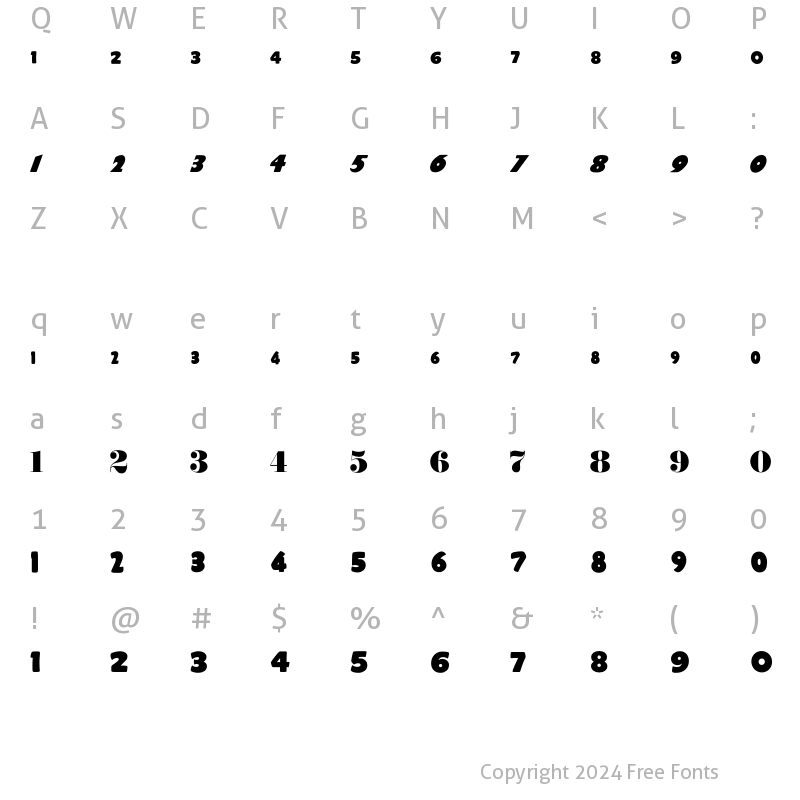 Character Map of Numerics P07 Regular