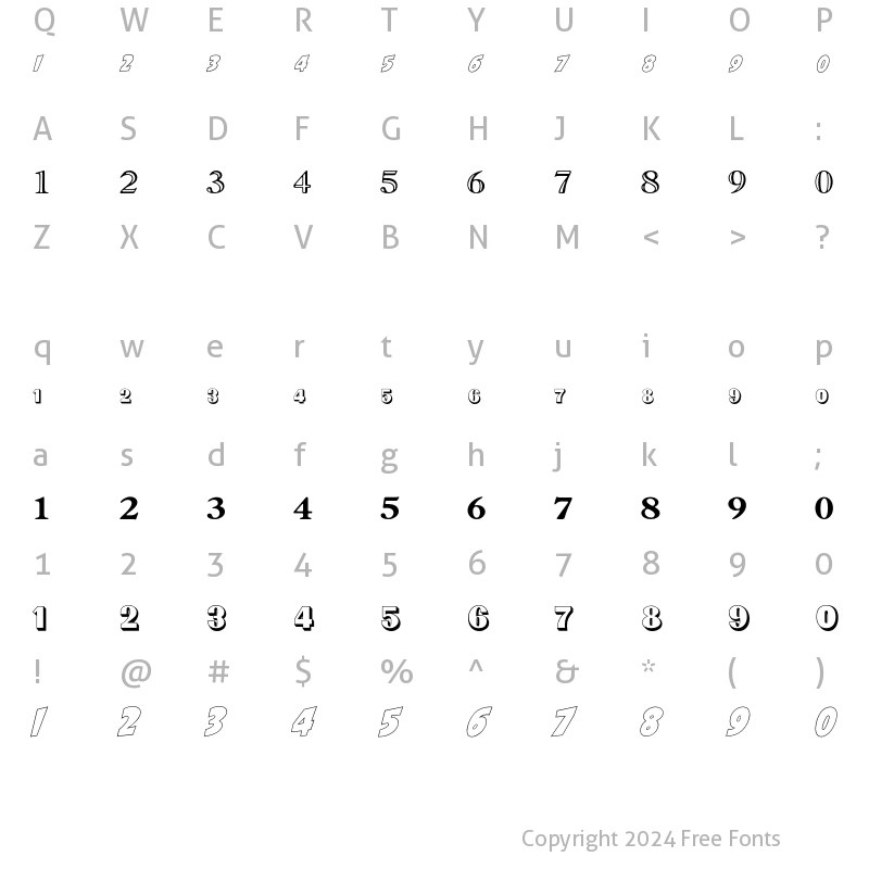 Character Map of Numerics P08 Regular