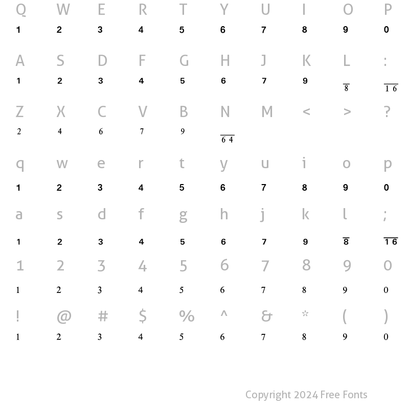 Character Map of Numerics P09 Regular