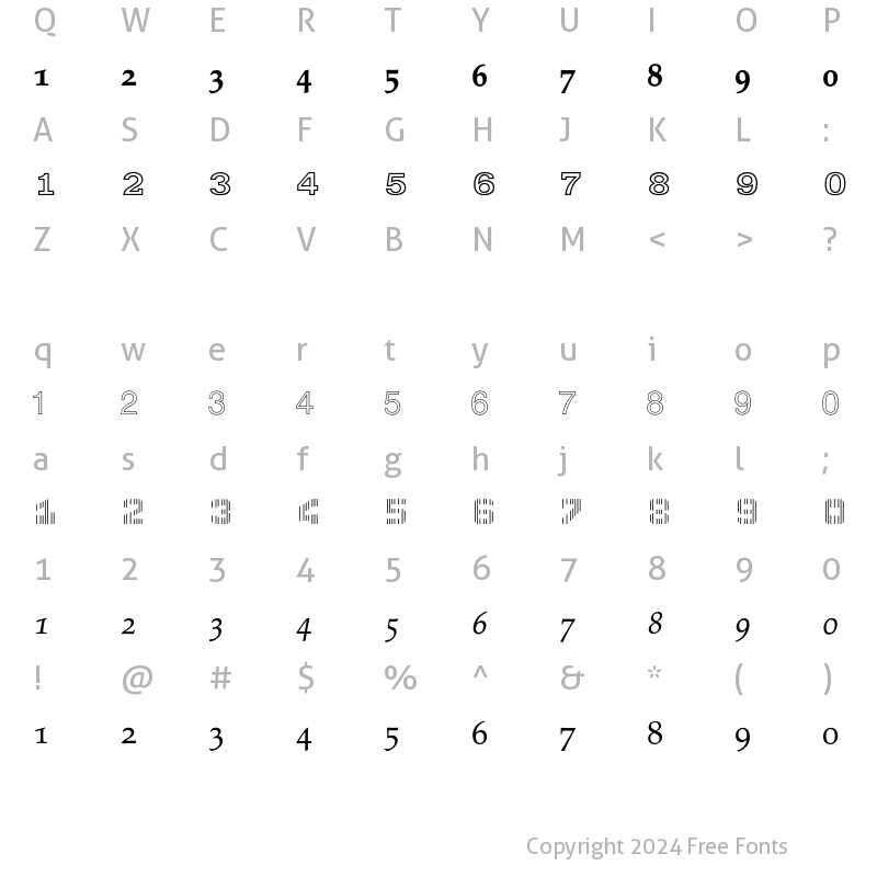 Character Map of Numerics P10 Regular