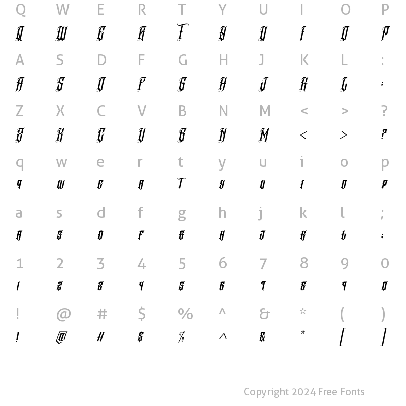 Character Map of NumerO Stamp