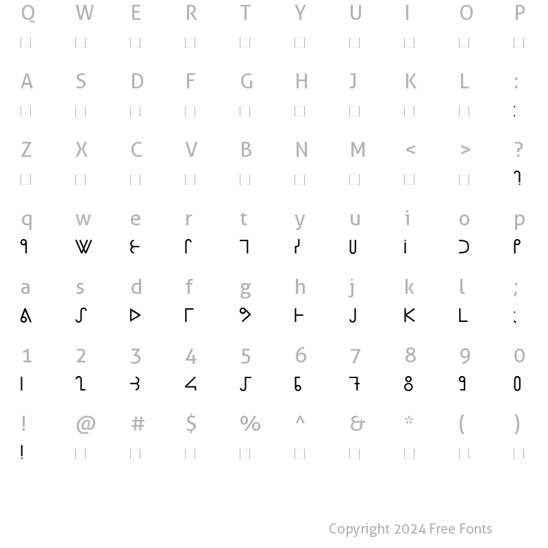 Character Map of Nunavik Medium