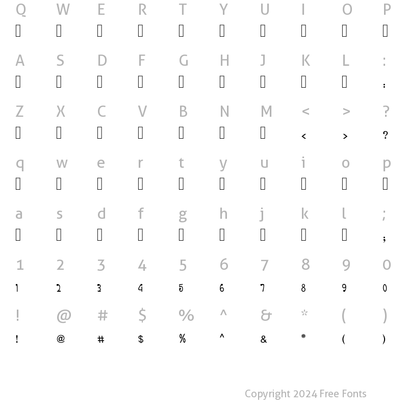 Character Map of Nuqat ?