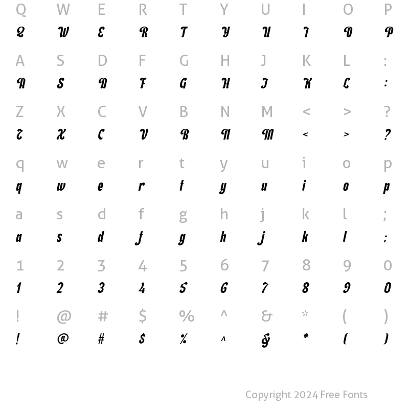 Character Map of Nuraga Regular