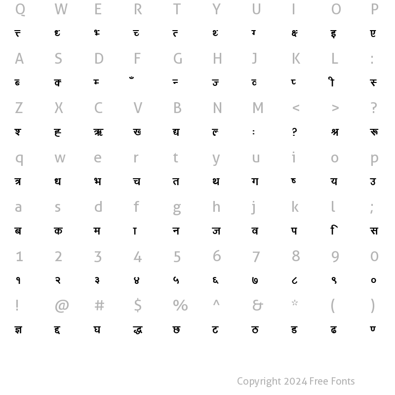 Character Map of nutan Regular