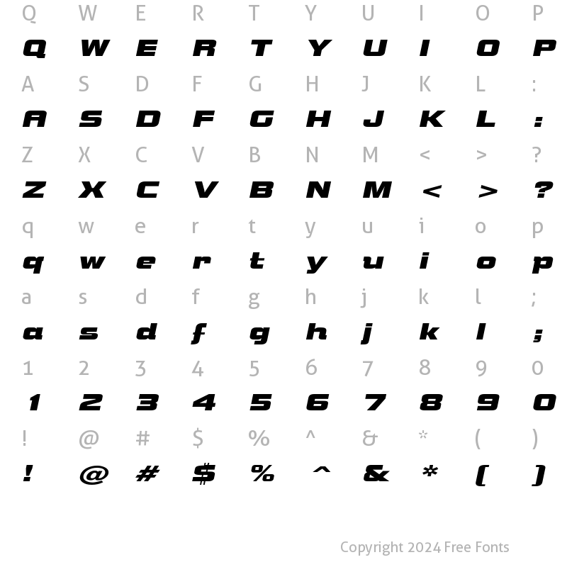 Character Map of NutsExtended Oblique