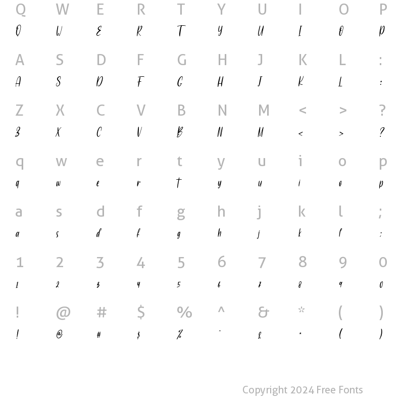 Character Map of Nuttelos Regular