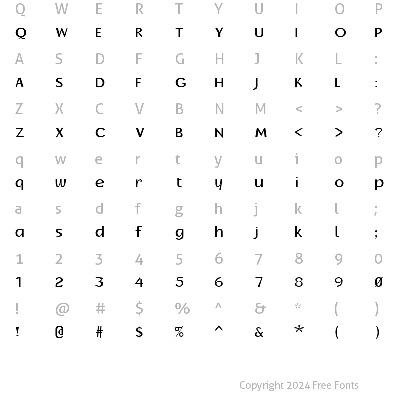 Character Map of Oak-Ridge Normal