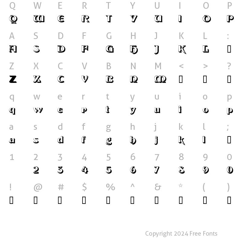 Character Map of ObeliskSSK Regular