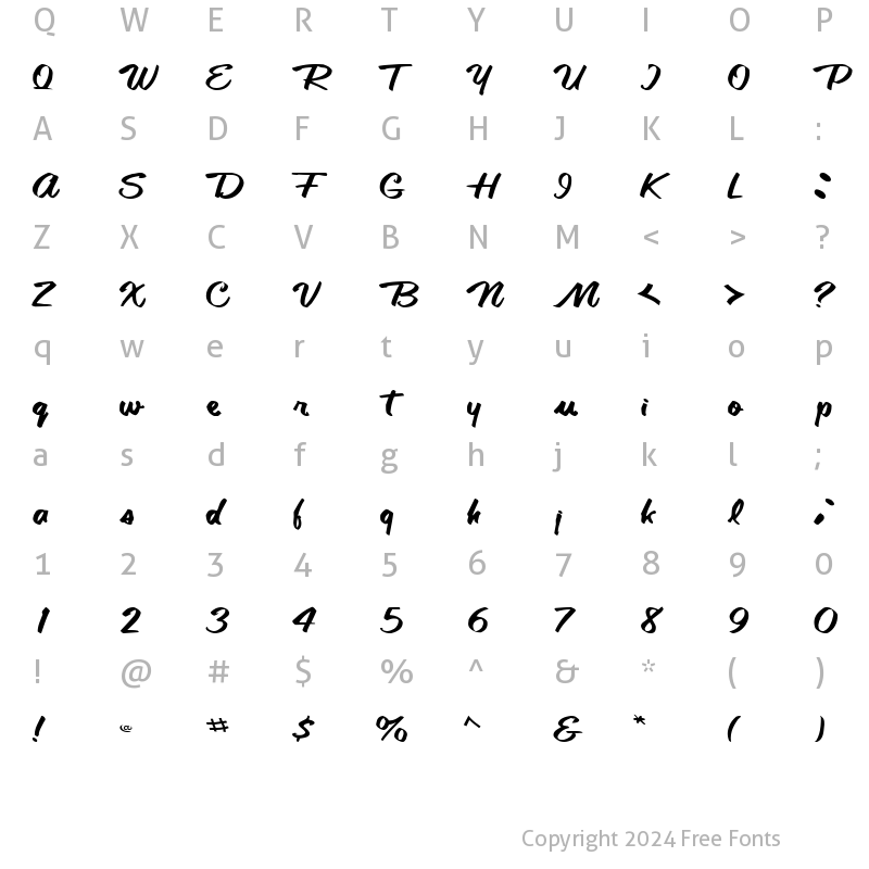 Character Map of Object ttnorm Regular