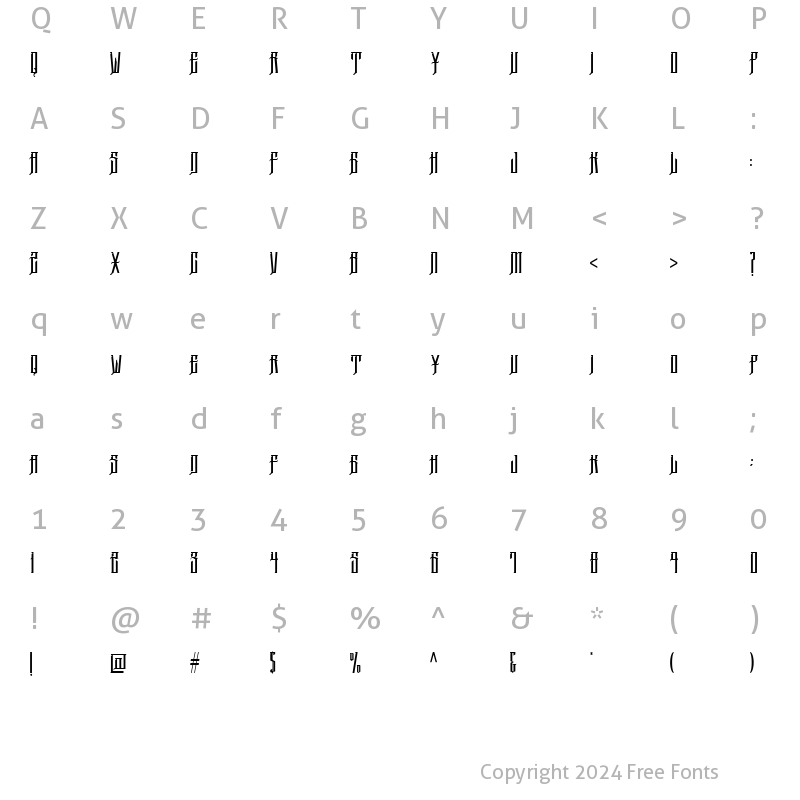 Character Map of Observer Regular