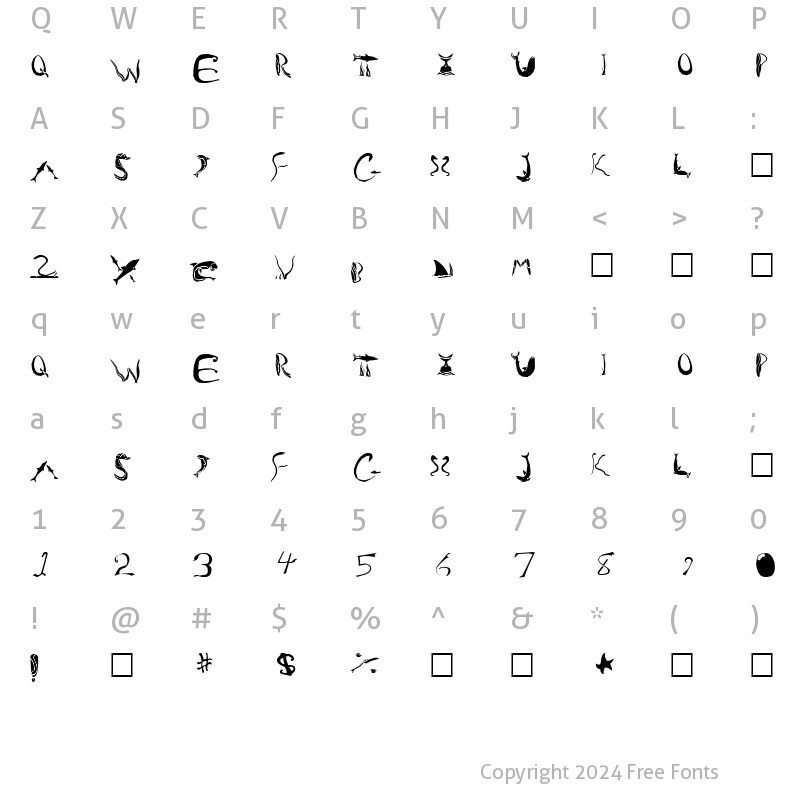 Character Map of Oceanica Normal