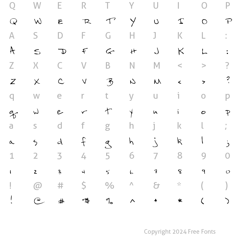 Character Map of Oconnor Regular