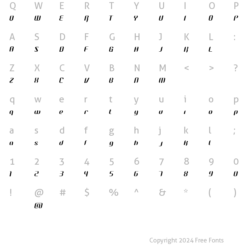 Character Map of Octane Regular