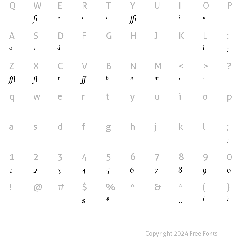 Character Map of Octavian MT Expert Italic