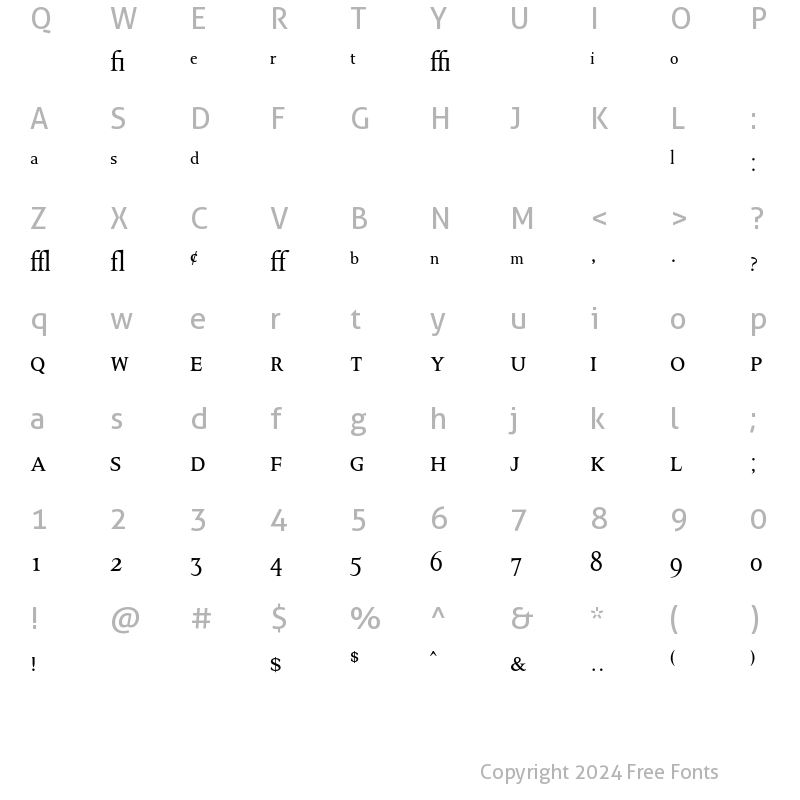 Character Map of Octavian MT Expert Regular