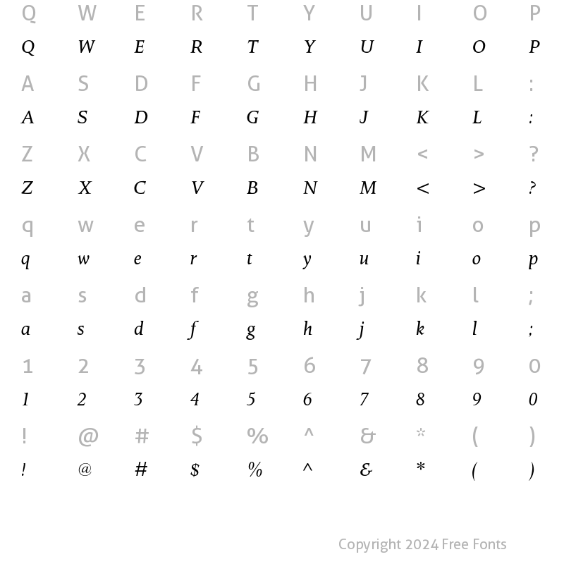 Character Map of Octavian MT Italic