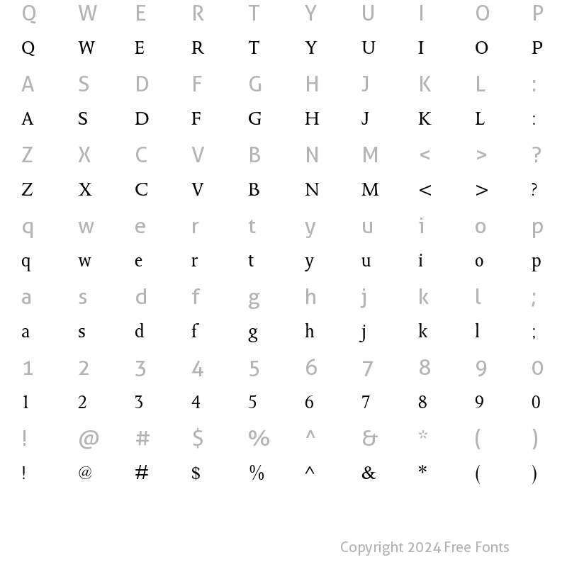 Character Map of Octavian MT Regular