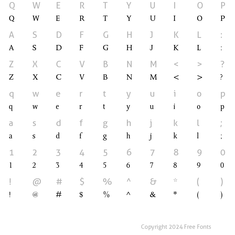 Character Map of Octavian MT Std Regular