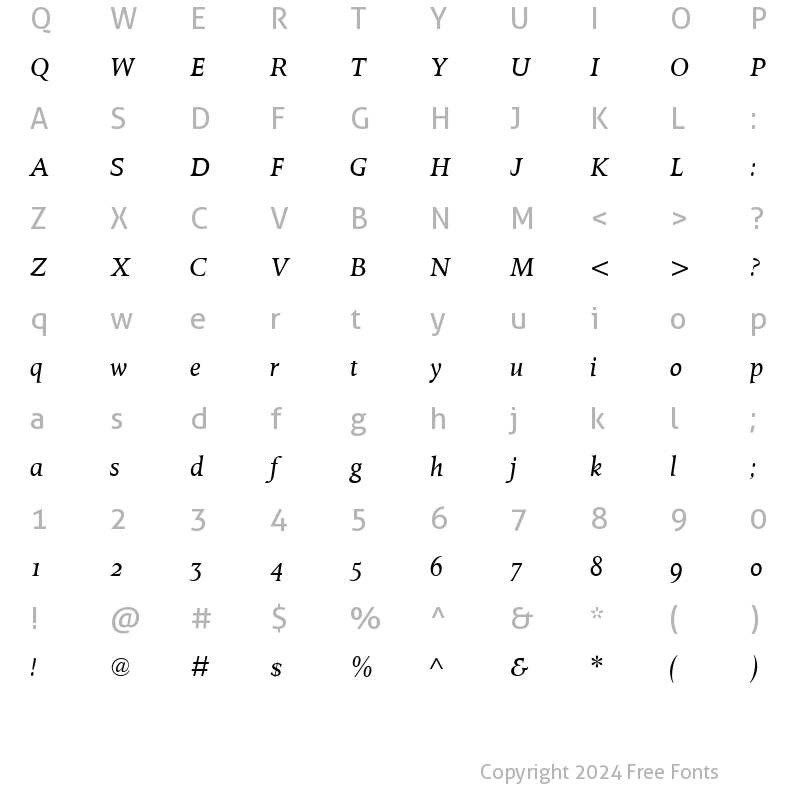 Character Map of OctavianMT OsF Italic Regular