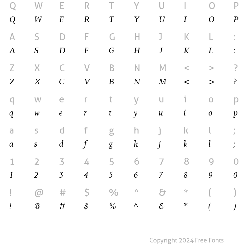 Character Map of OctavianMT RomanItalic