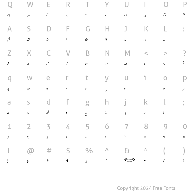 Character Map of Octavio Regular