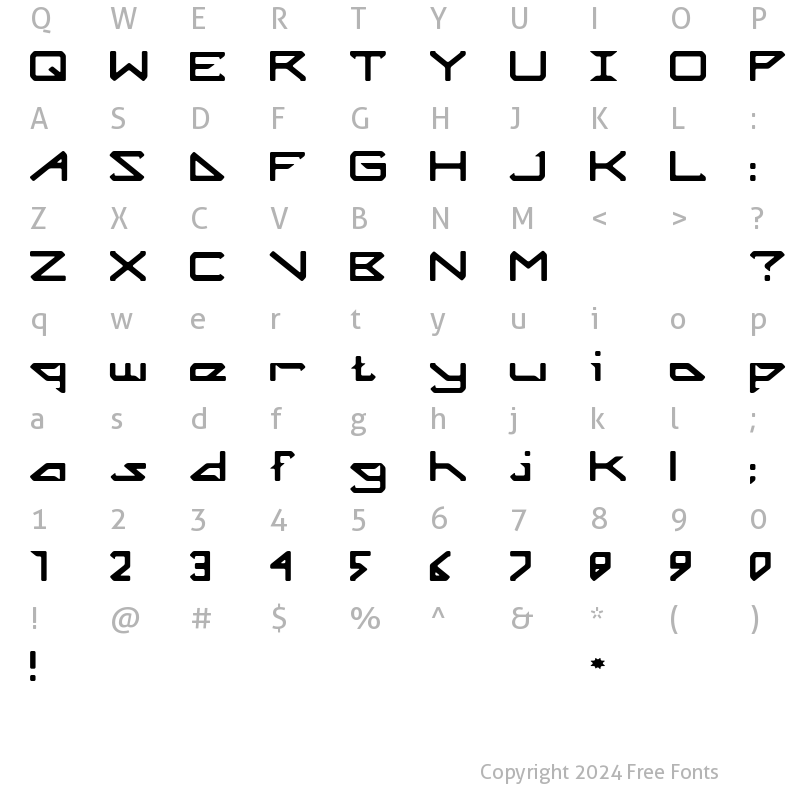 Character Map of Octicity Regular