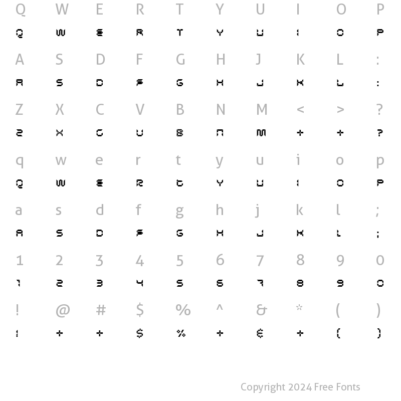 Character Map of Odysseus Regular