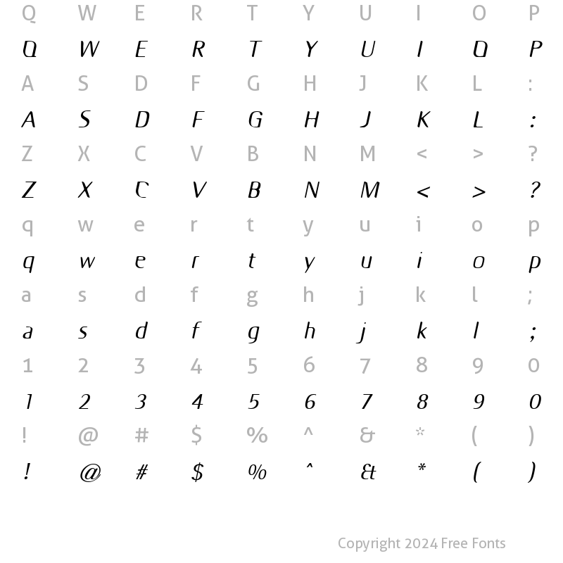 Character Map of Odyssey Oblique