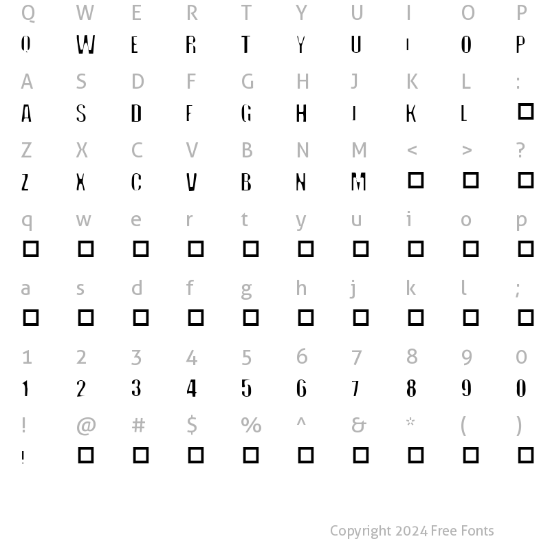 Character Map of Off Normal