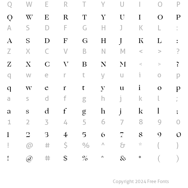 Character Map of Ogg Medium