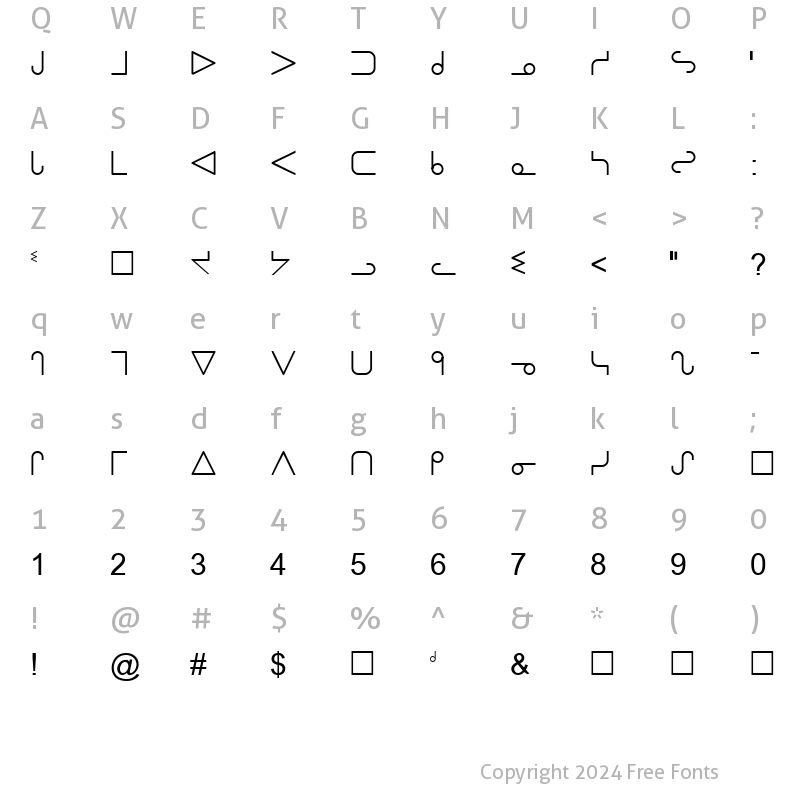 Character Map of Ojibway Normal