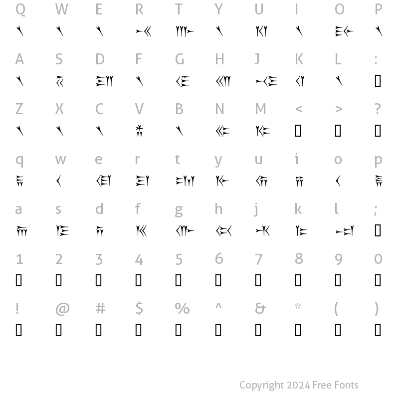 Character Map of Old Persian Cuneiform Regular