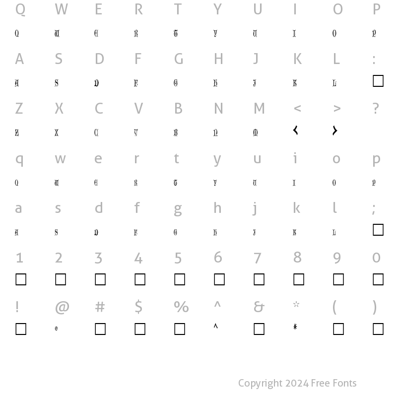 Character Map of Older Regular Normal