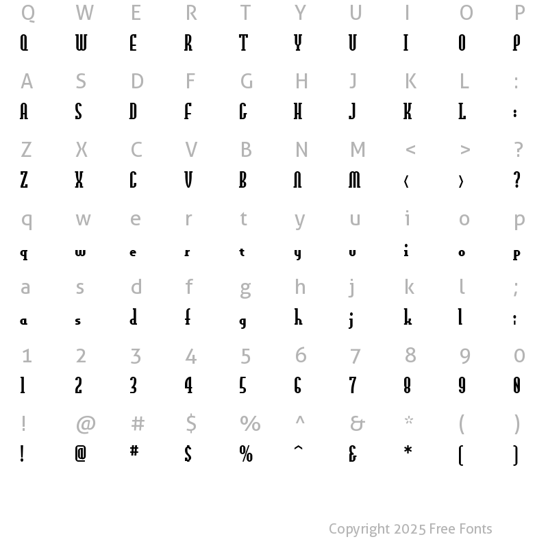 Character Map of OLDNEW Axis