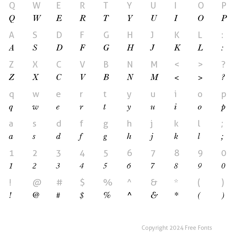 Character Map of OldStyle7 RomanItalic