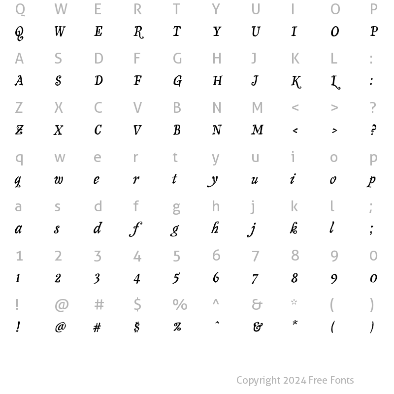 Character Map of Olduvai Italic