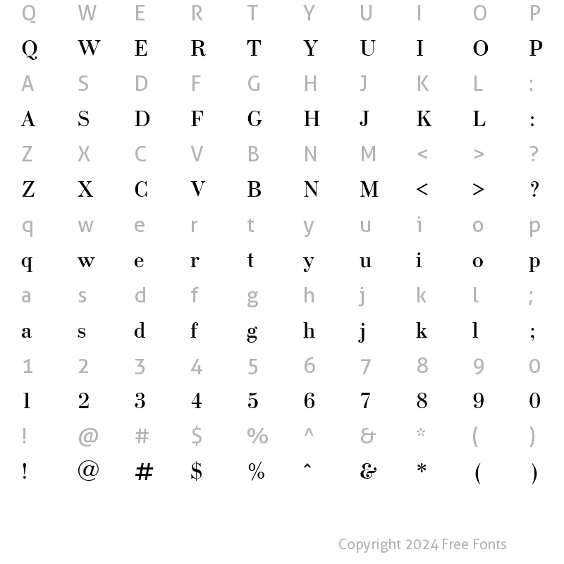 Character Map of Olga Plain