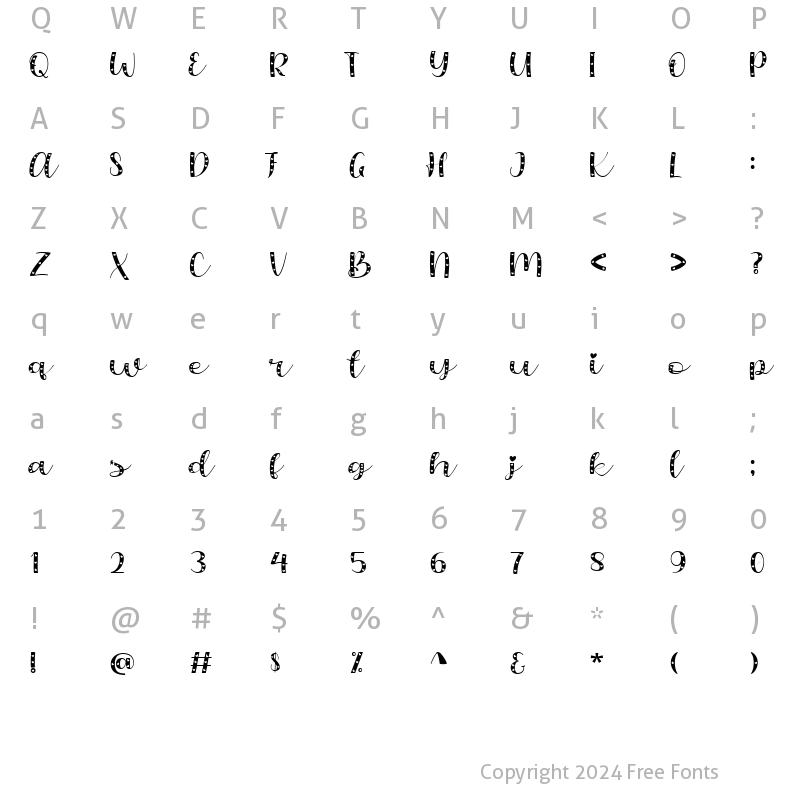 Character Map of Oliandre Love